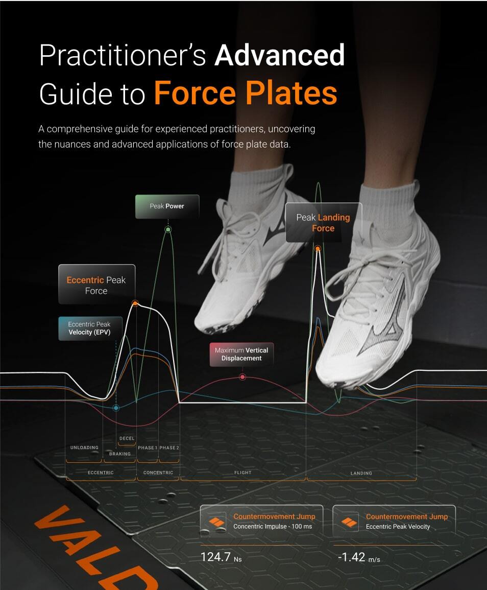 Practitioner's Advanced Guide to Force Plates