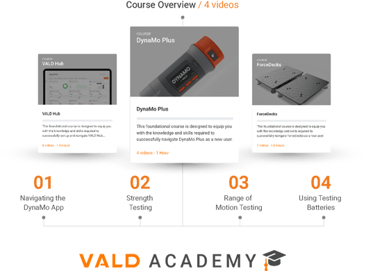 vald-academy