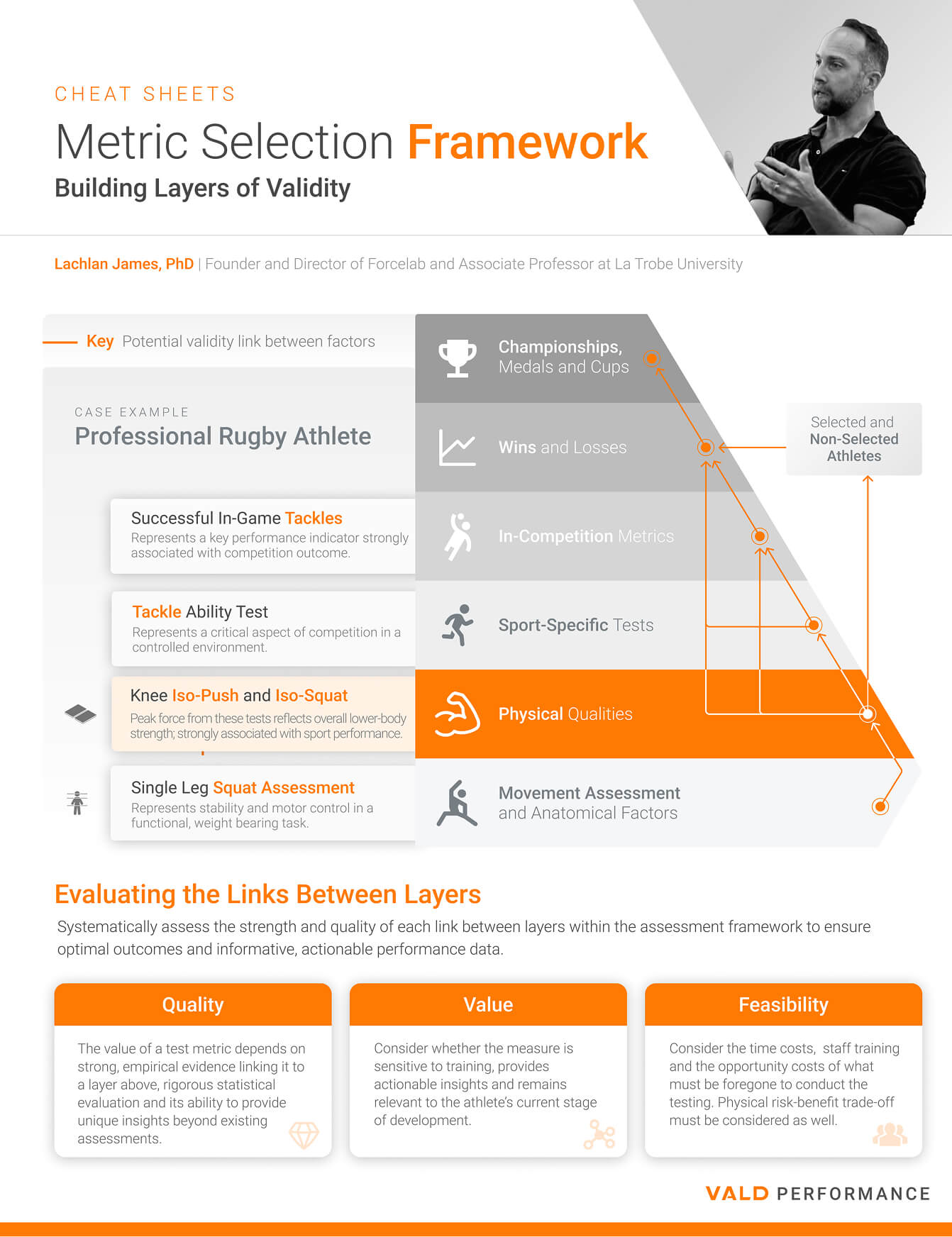 metric-selection-framework