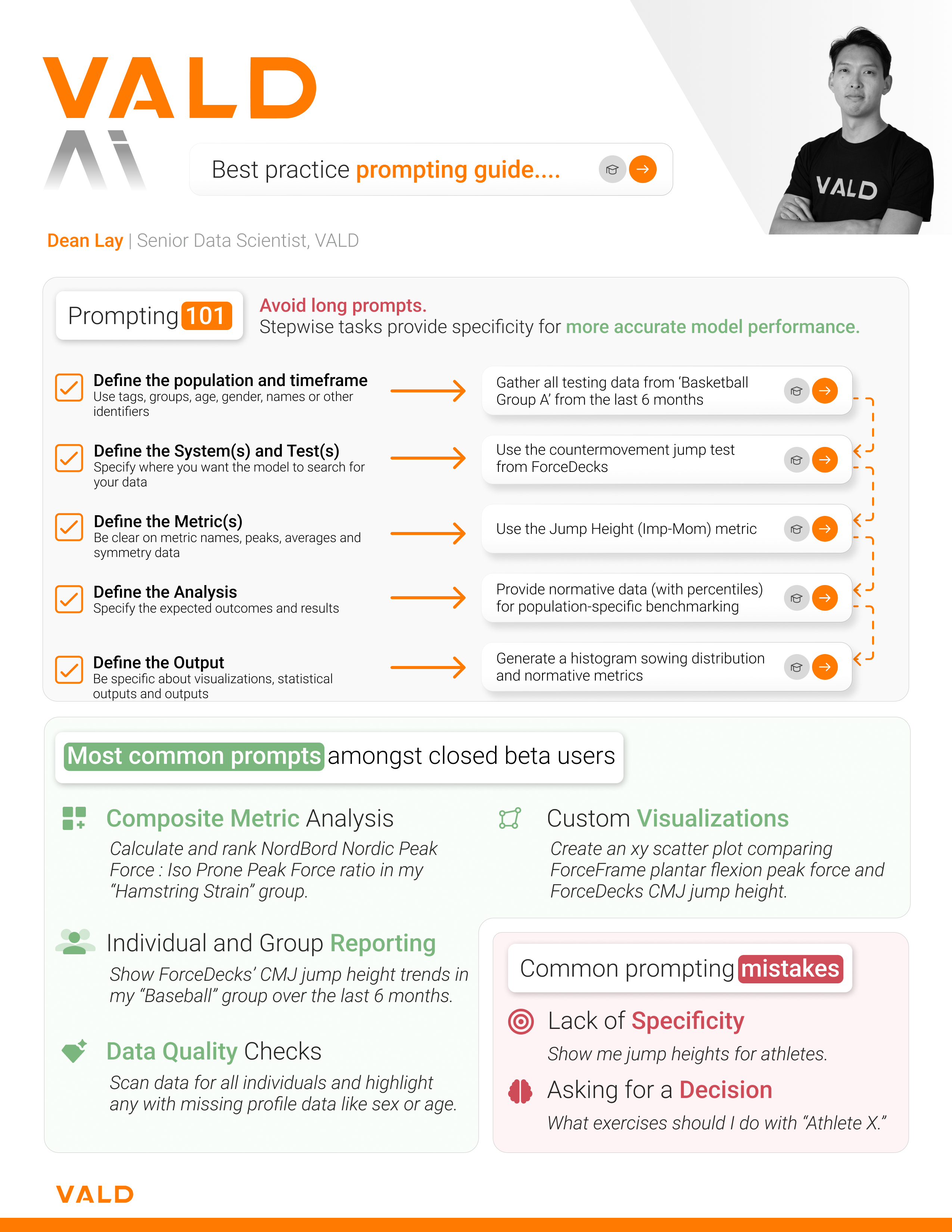 VALD AI